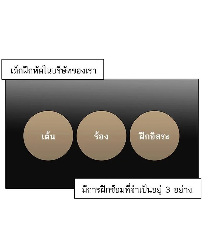 Lookism ตอนที่ 98 page 16