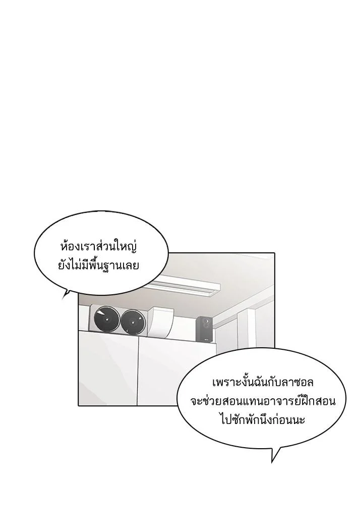 Lookism ตอนที่ 98 page 22