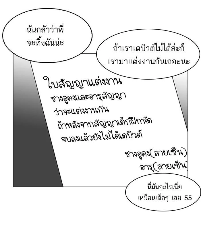 Lookism ตอนที่ 101 page 2