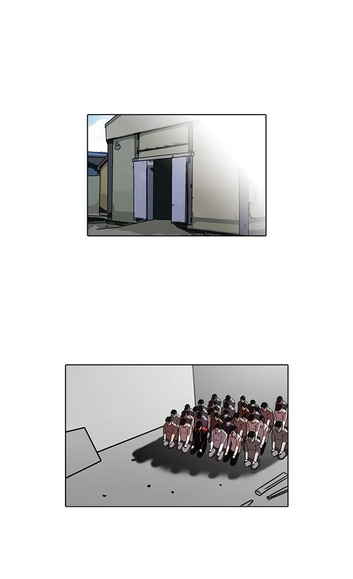 Lookism ตอนที่ 109 page 0