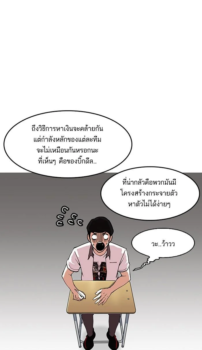 Lookism ตอนที่ 149 page 40