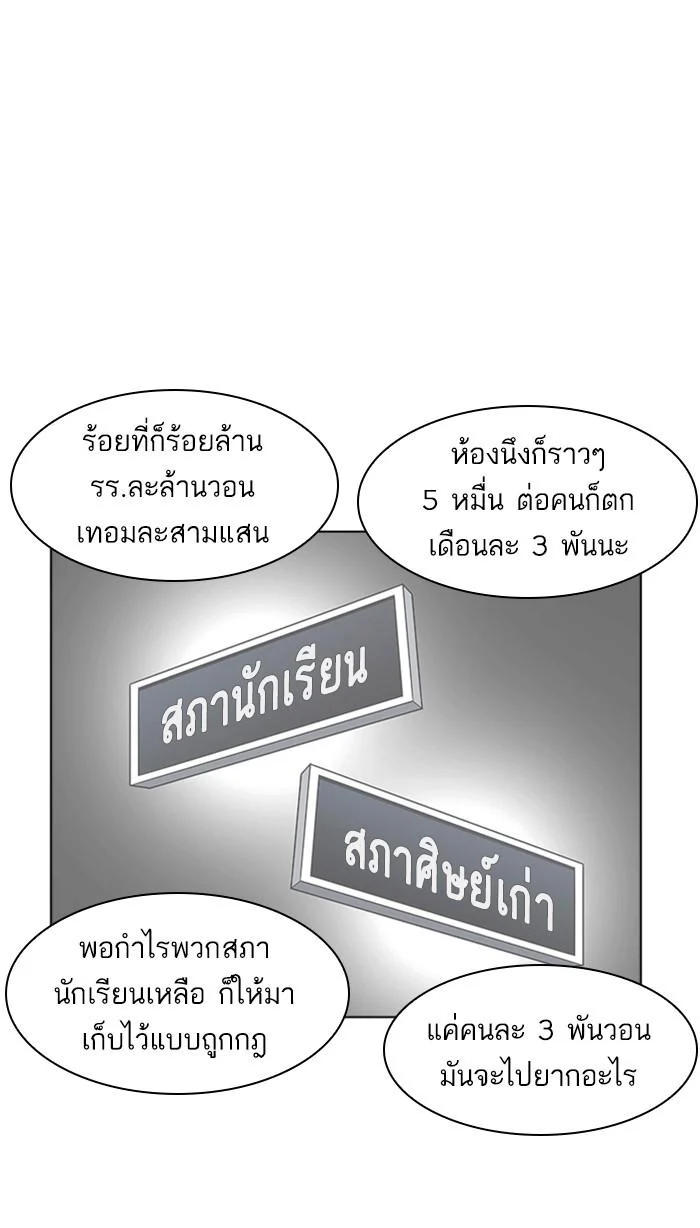 Lookism ตอนที่ 169 page 78