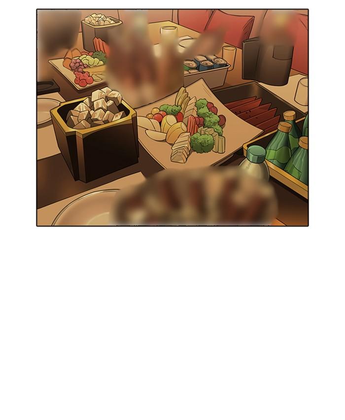 Lookism ตอนที่ 170 page 84