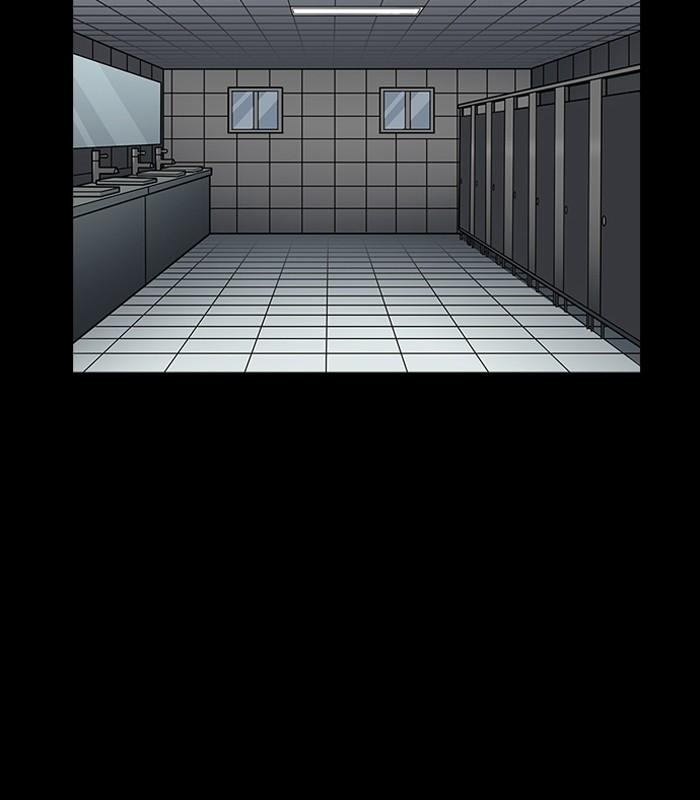 Lookism ตอนที่ 196 page 130