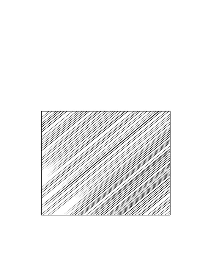 Lookism ตอนที่ 198 page 112