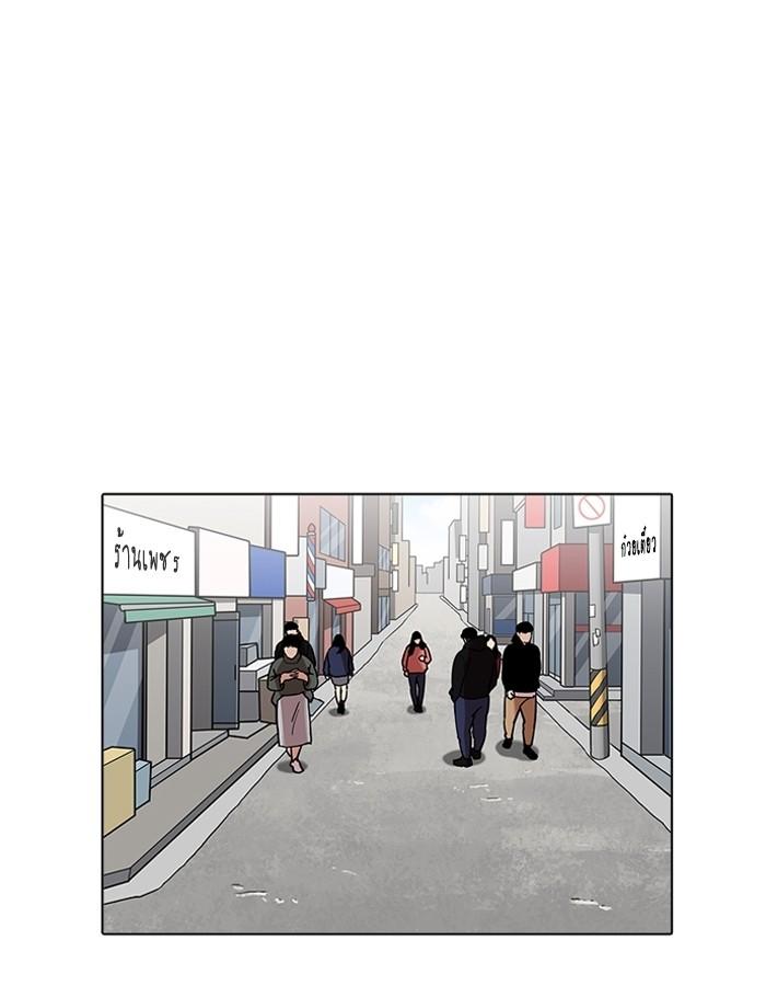 Lookism ตอนที่ 200 page 0