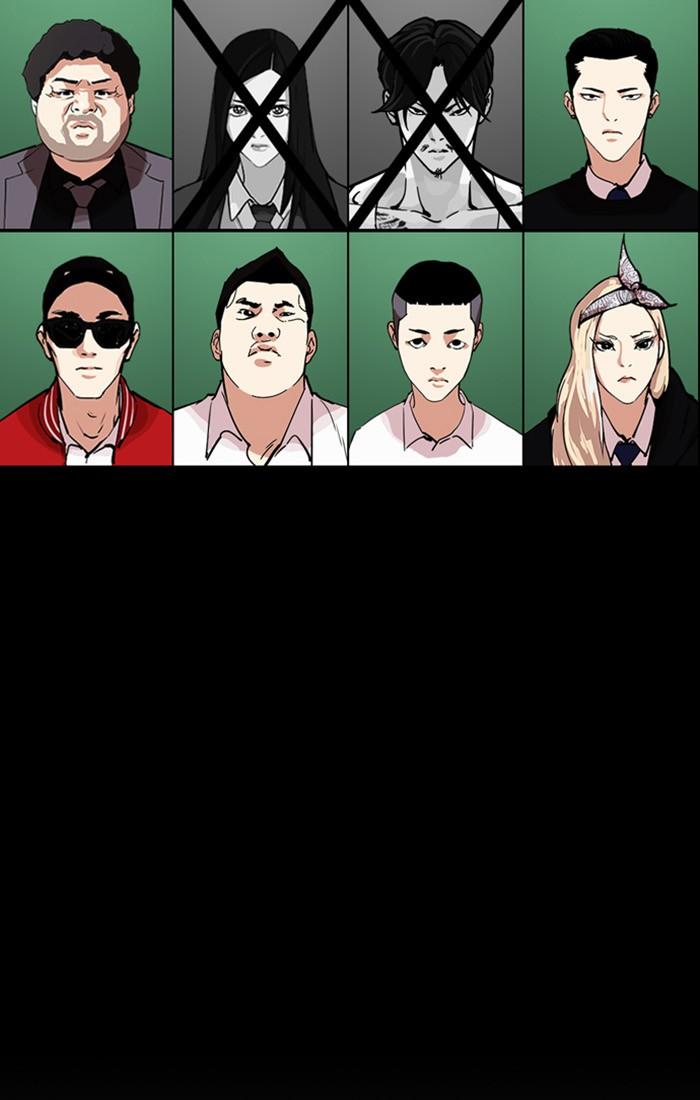 Lookism ตอนที่ 217 page 28