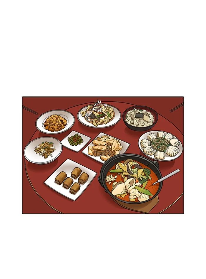 Lookism ตอนที่ 229 page 0