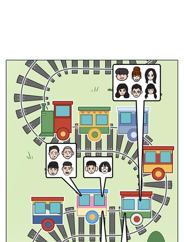 Lookism ตอนที่ 256 page 77