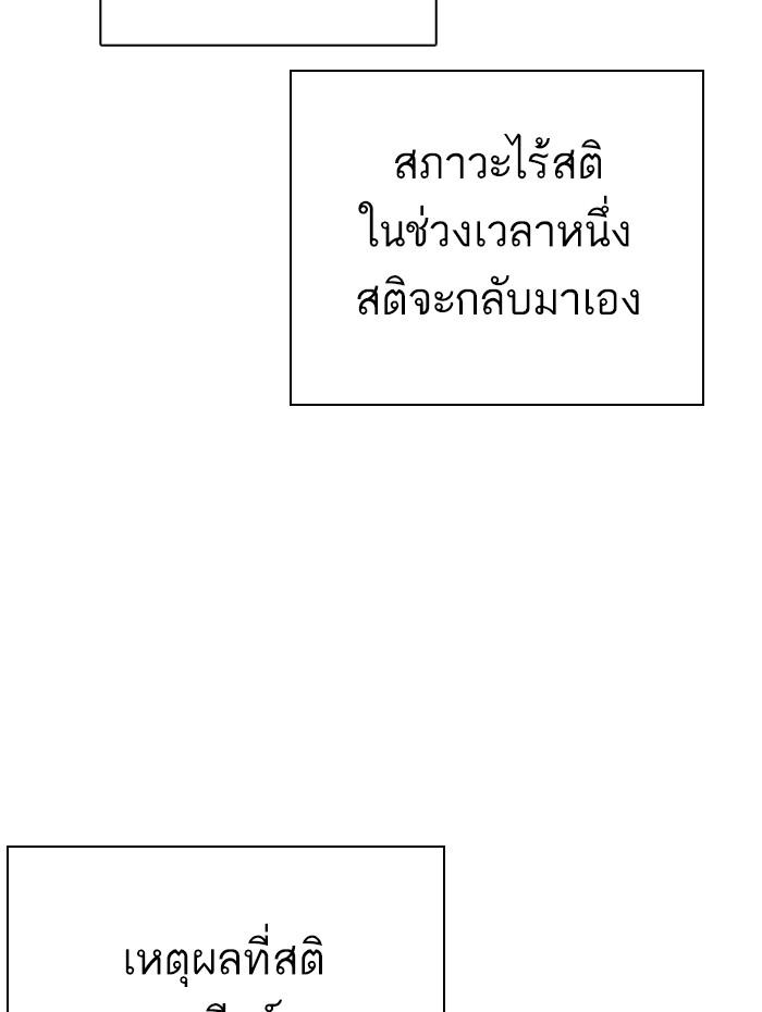 Lookism ตอนที่ 274 page 122