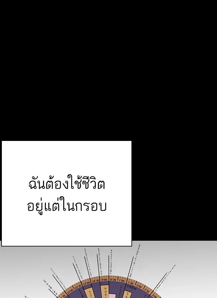 Lookism ตอนที่ 281 page 33