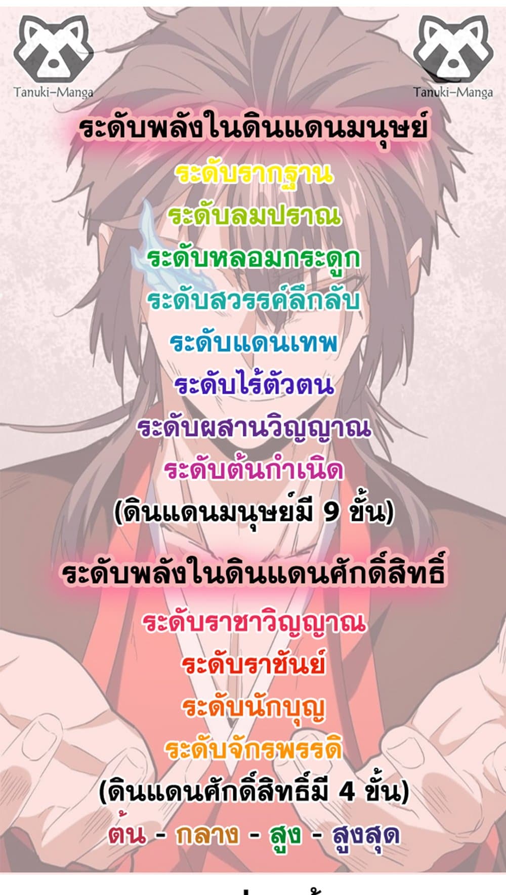 Magic Emperor ราชาจอมเวทย์ ตอนที่ 497 page 47
