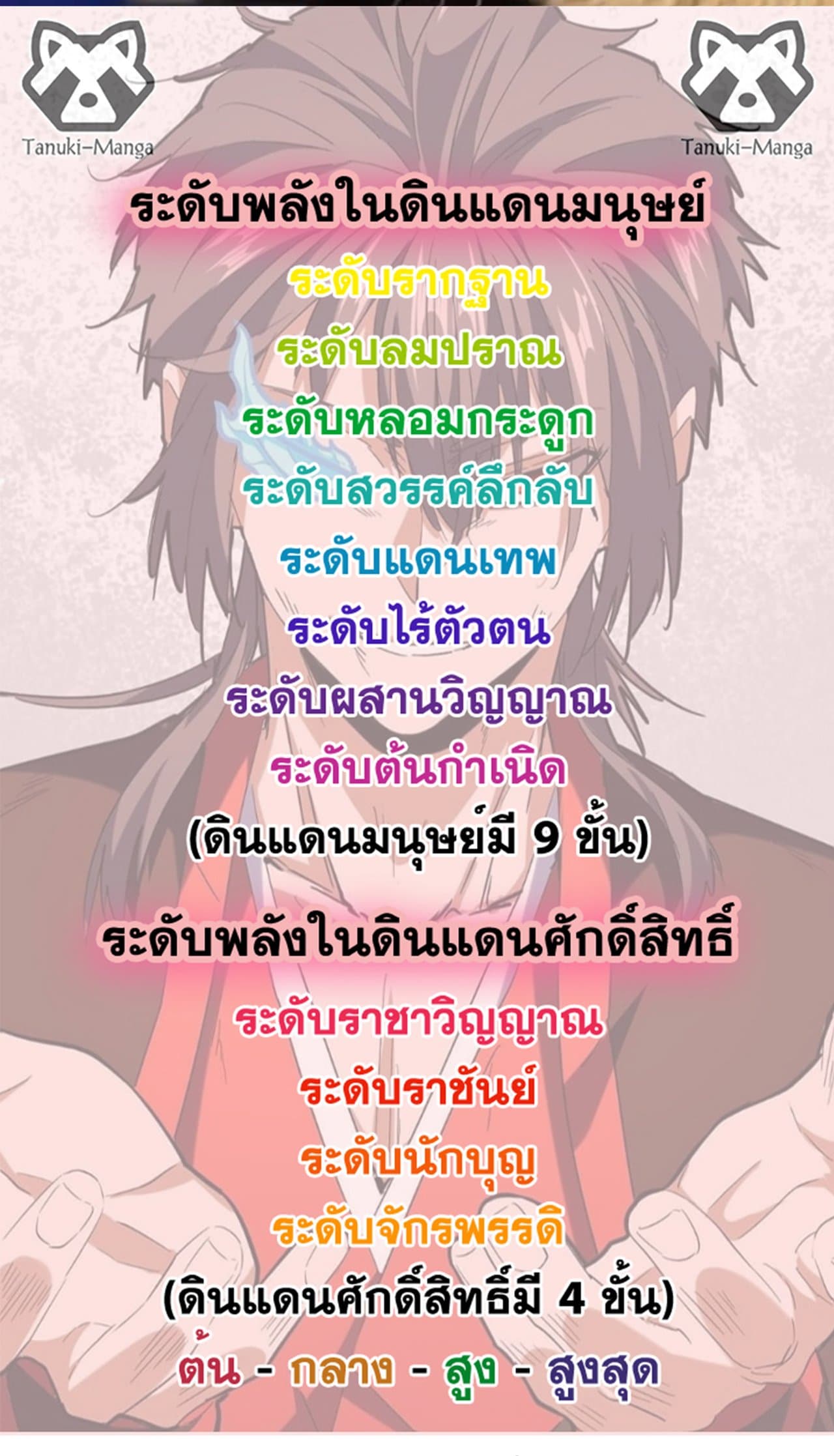 Magic Emperor ราชาจอมเวทย์ ตอนที่ 498 page 45