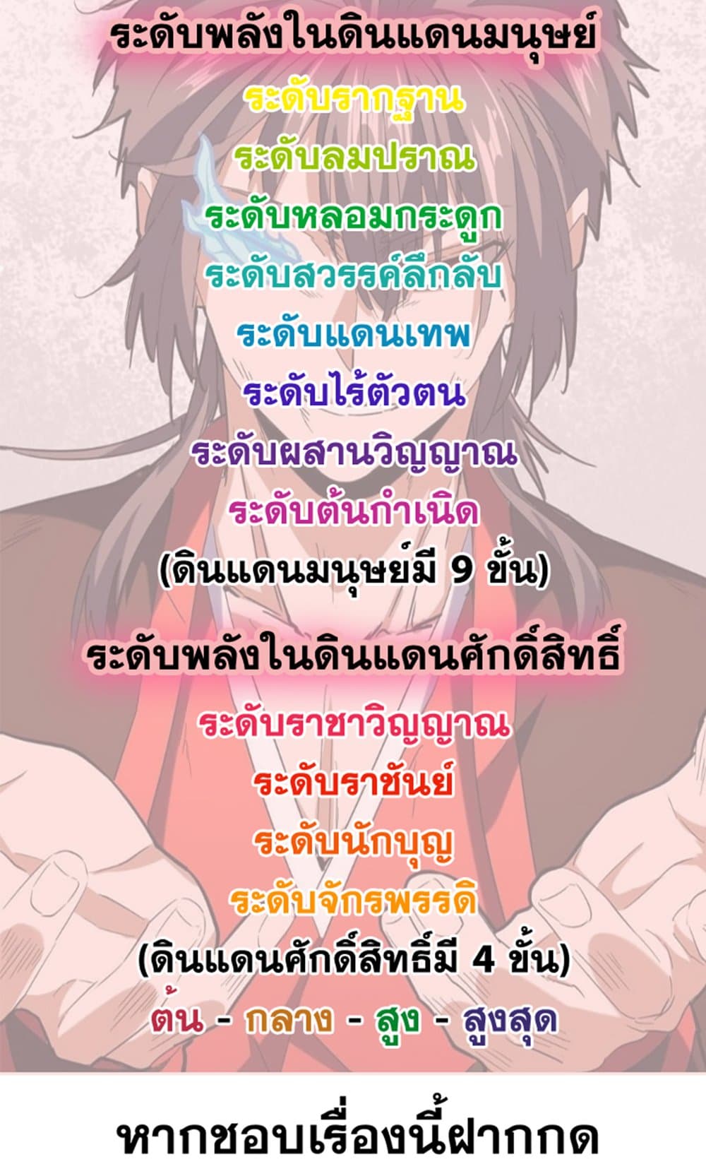 Magic Emperor ราชาจอมเวทย์ ตอนที่ 504 page 48