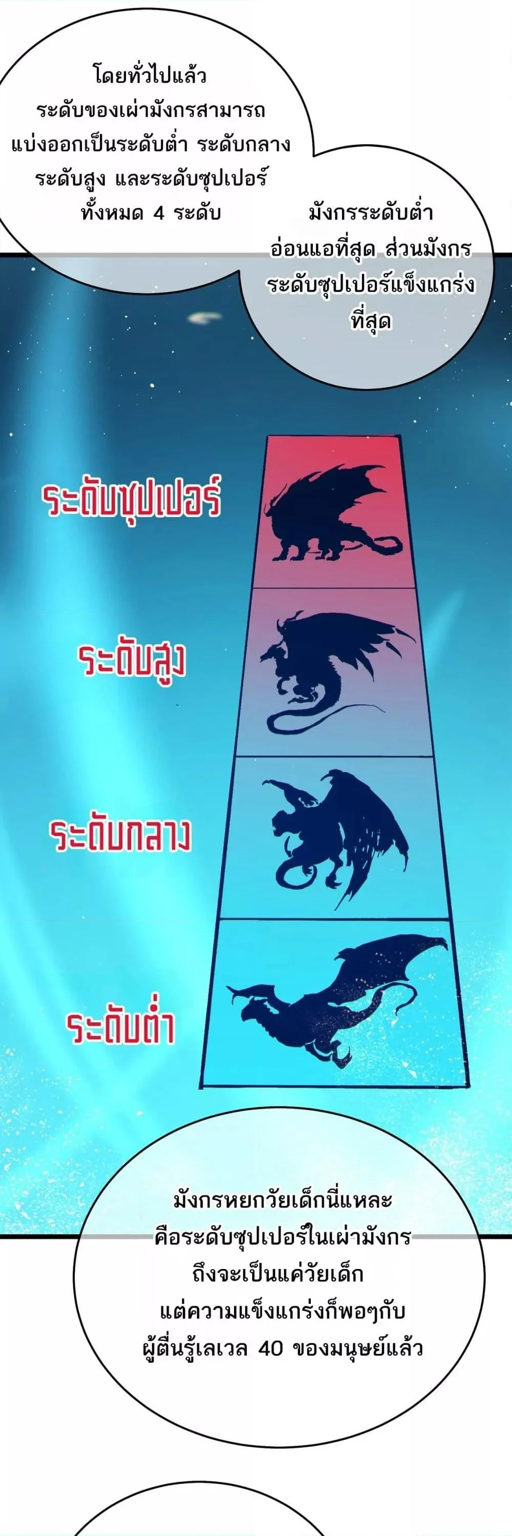 My Passive Skills Are Invincible จุติอีกครั้ง พร้อมสกิลติดตัวไร้เทียมทาน ตอนที่ 84 page 22