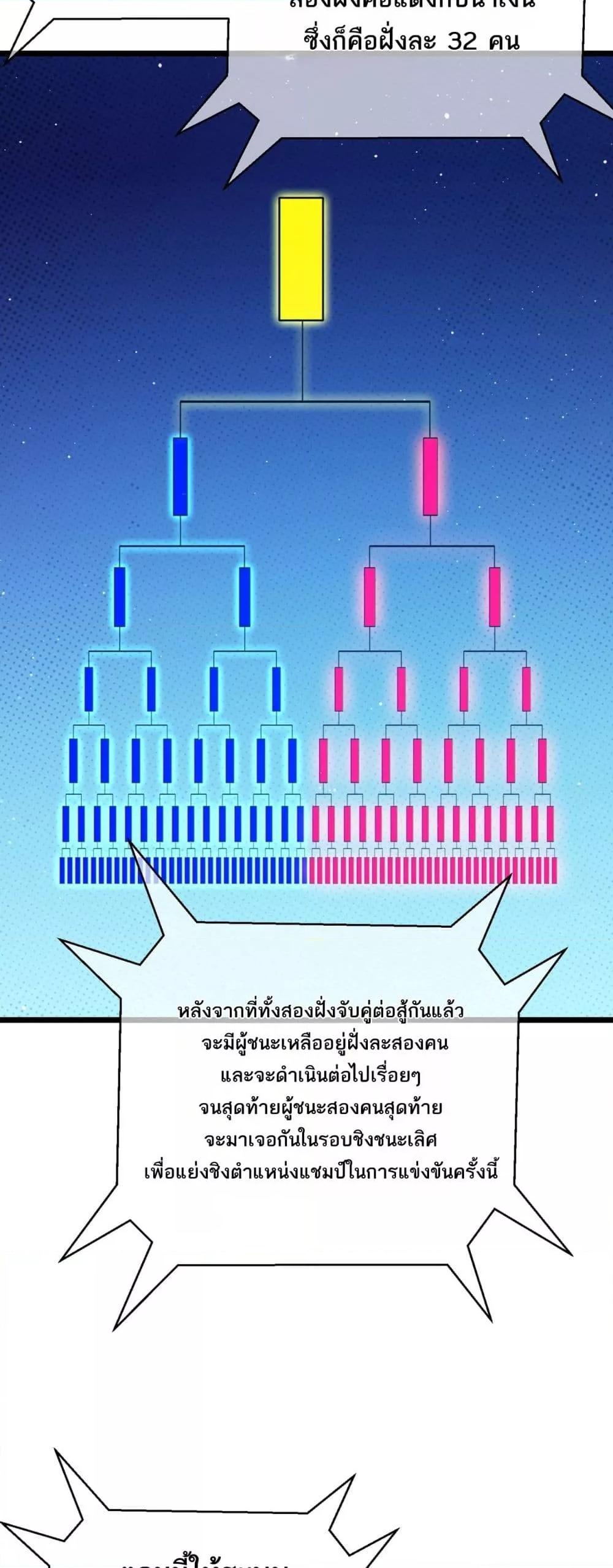 My Passive Skills Are Invincible จุติอีกครั้ง พร้อมสกิลติดตัวไร้เทียมทาน ตอนที่ 94 page 35