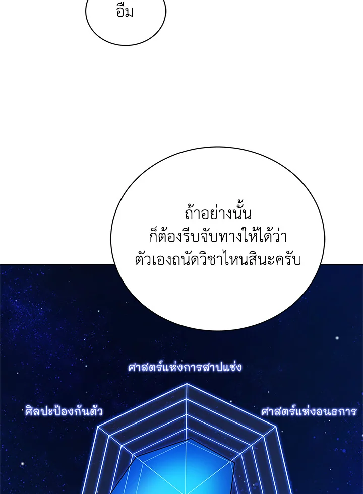 Necromancer Academy’s Genius Summoner ตอนที่ 5 page 14