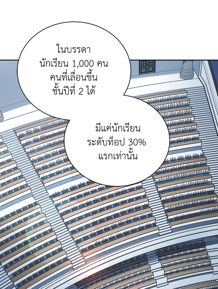 Necromancer Academy’s Genius Summoner ตอนที่ 6 page 81