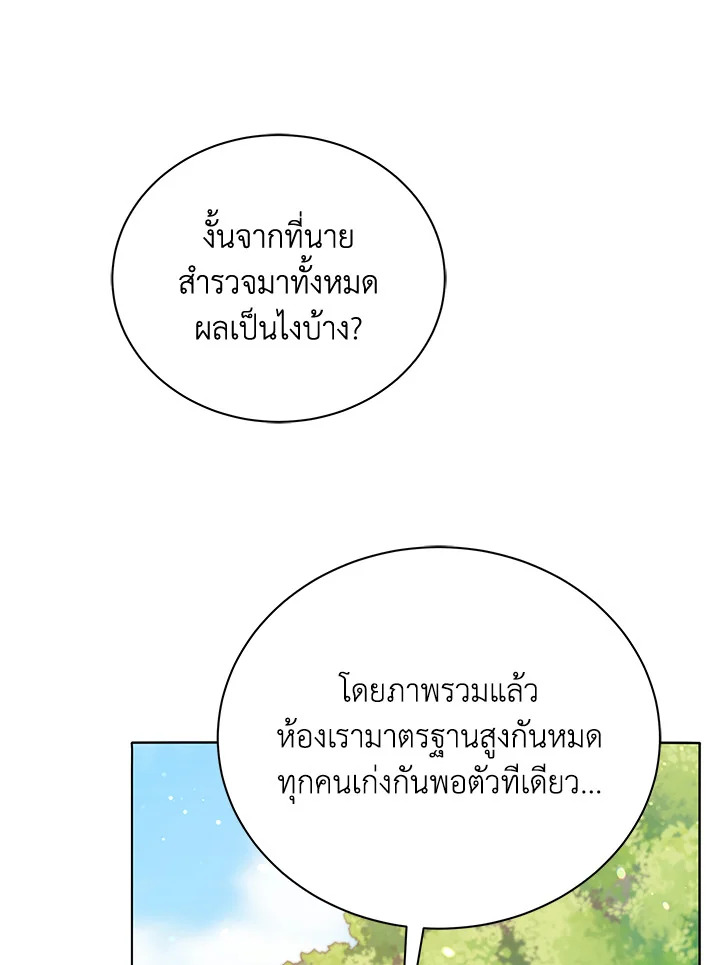 Necromancer Academy’s Genius Summoner ตอนที่ 17 page 18