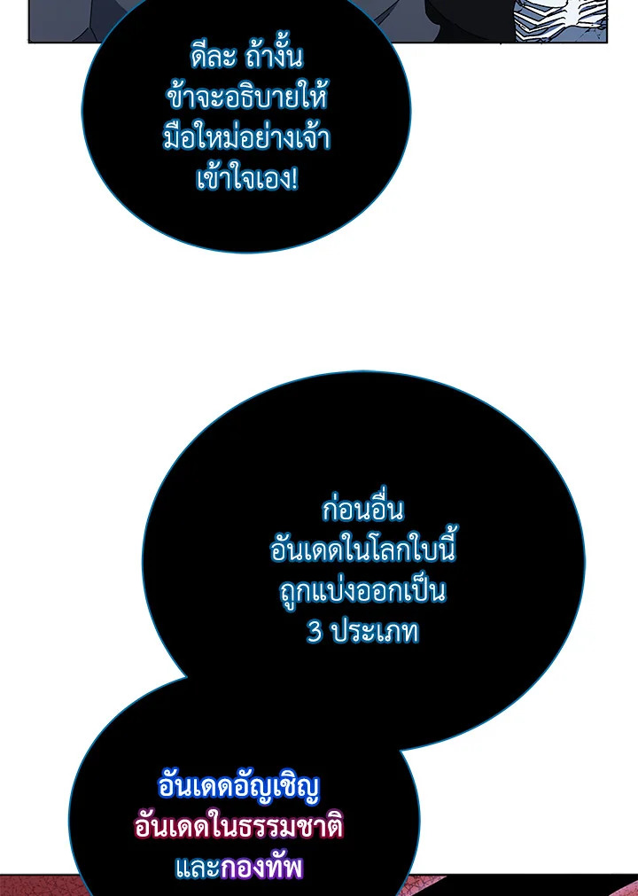 Necromancer Academy’s Genius Summoner ตอนที่ 23 page 42