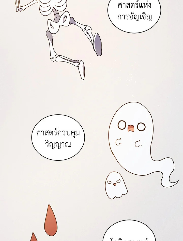 Necromancer Academy’s Genius Summoner ตอนที่ 25 page 61