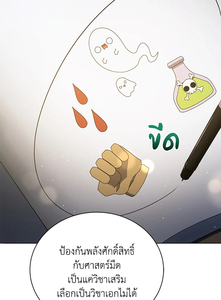 Necromancer Academy’s Genius Summoner ตอนที่ 25 page 69