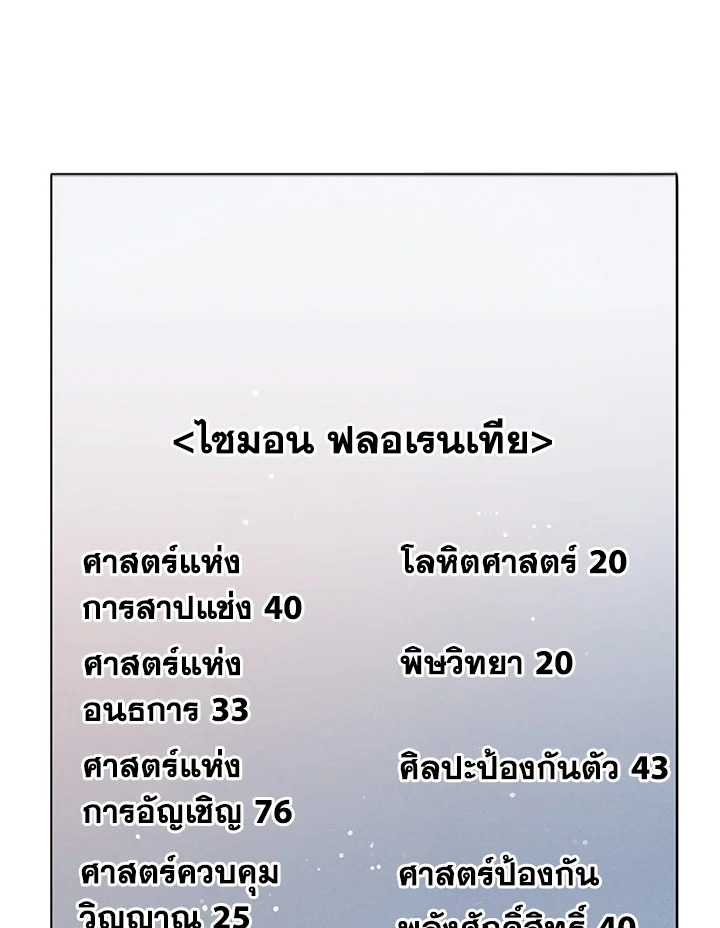 Necromancer Academy’s Genius Summoner ตอนที่ 26 page 40