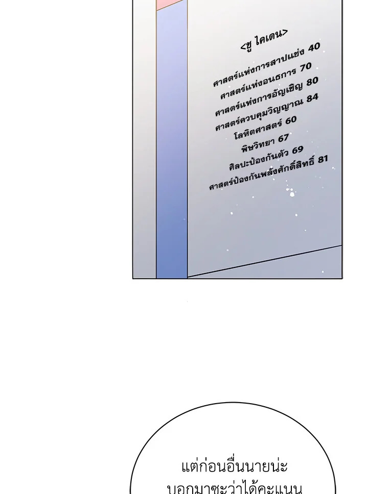 Necromancer Academy’s Genius Summoner ตอนที่ 27 page 1