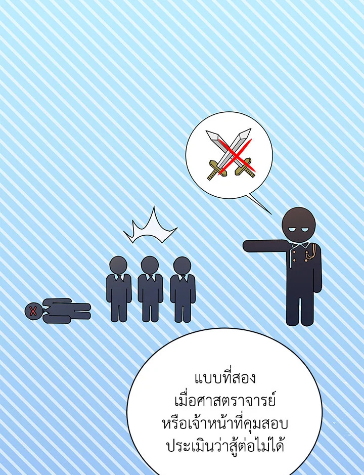 Necromancer Academy’s Genius Summoner ตอนที่ 28 page 32