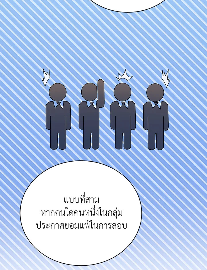 Necromancer Academy’s Genius Summoner ตอนที่ 28 page 33