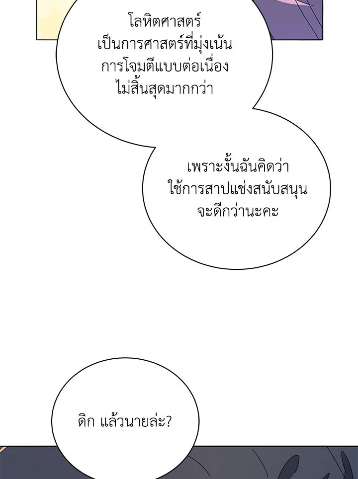 Necromancer Academy’s Genius Summoner ตอนที่ 28 page 79