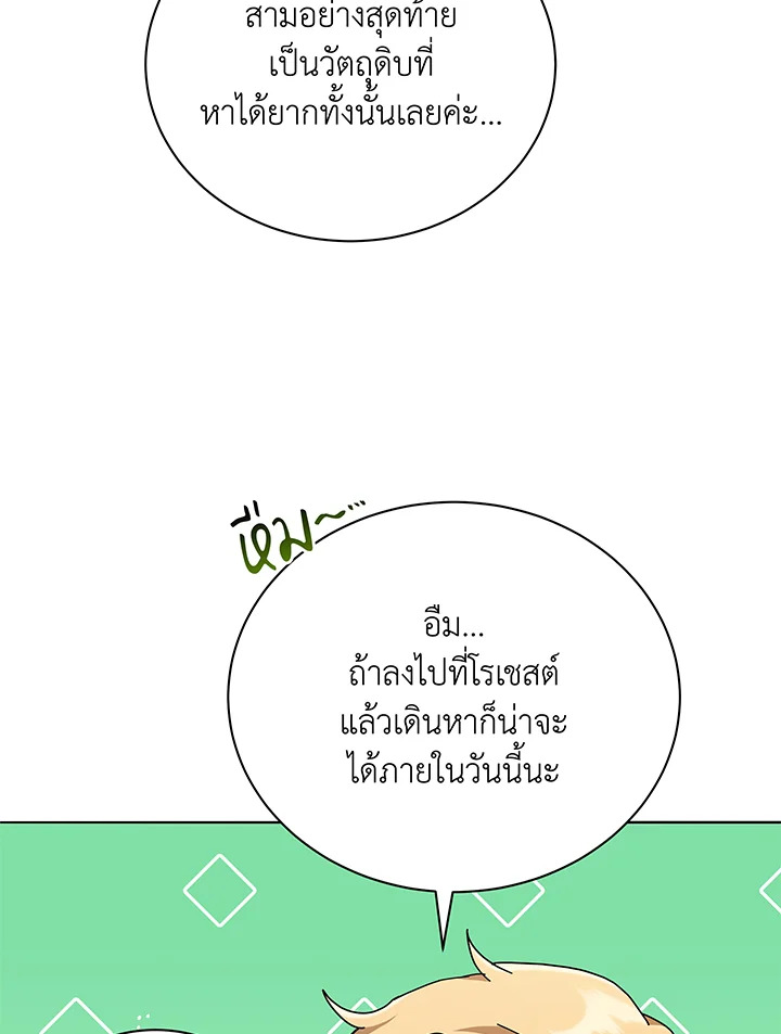 Necromancer Academy’s Genius Summoner ตอนที่ 29 page 77