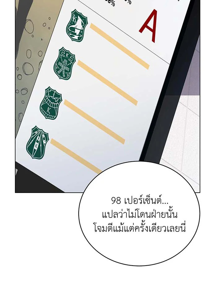 Necromancer Academy’s Genius Summoner ตอนที่ 38 page 17