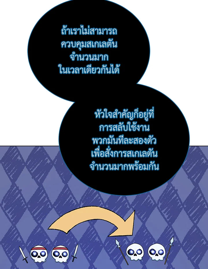 Necromancer Academy’s Genius Summoner ตอนที่ 39 page 77