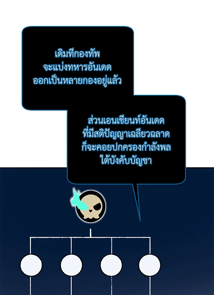 Necromancer Academy’s Genius Summoner ตอนที่ 44 page 60