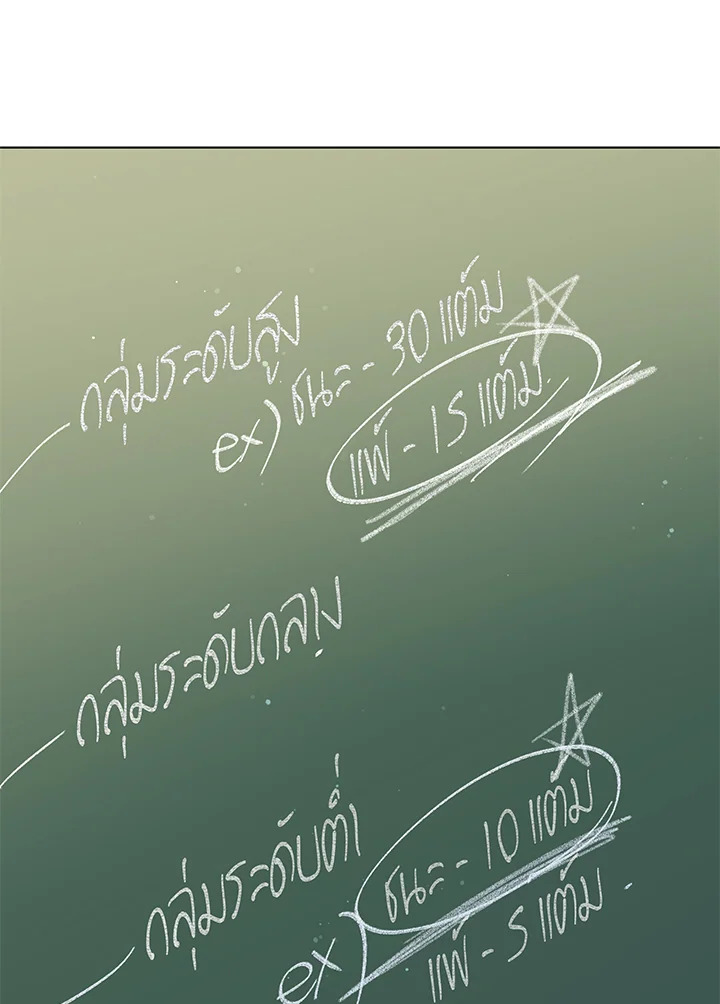 Necromancer Academy’s Genius Summoner ตอนที่ 52 page 97