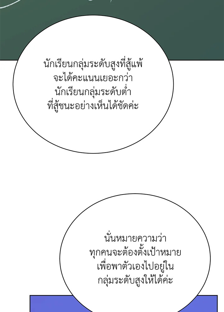 Necromancer Academy’s Genius Summoner ตอนที่ 52 page 98