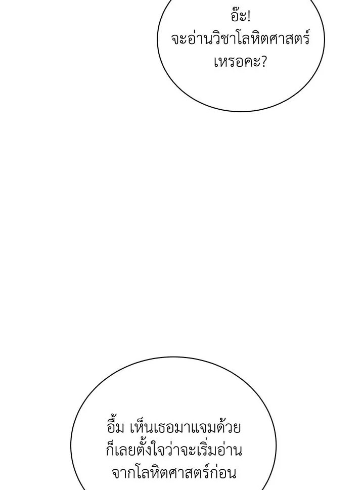 Necromancer Academy’s Genius Summoner ตอนที่ 63 page 50