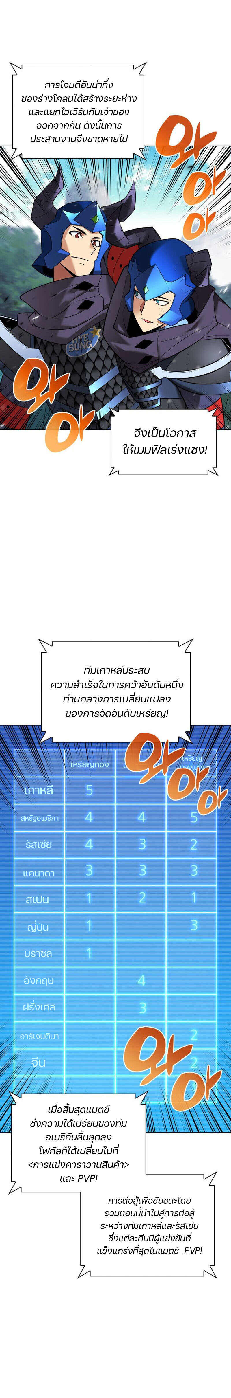 Overgeared จ้าวแห่งยุทธภัณฑ์ ตอนที่ 222 page 40