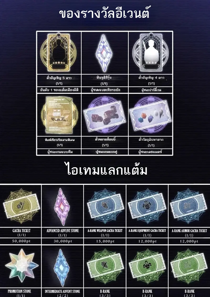 Pick Me Up, Infinite Gacha ตอนที่ 181 page 105