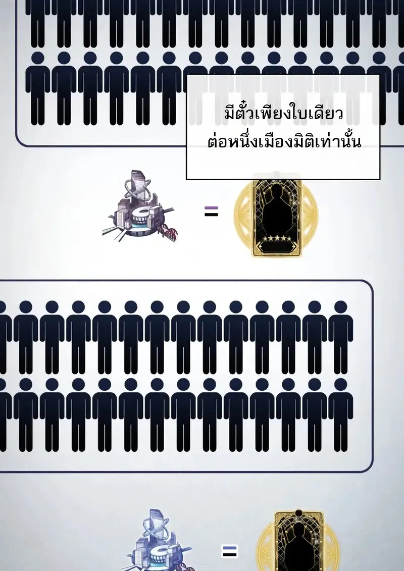 Pick Me Up, Infinite Gacha ตอนที่ 181 page 125