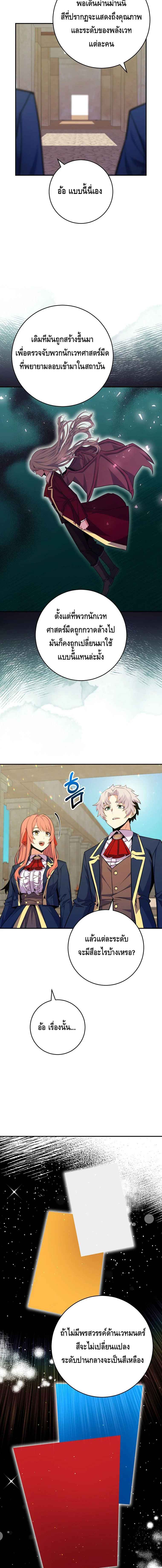 Reincarnated as a Genius Prodigy of a Prestigious Family ตอนที่ 36 page 13