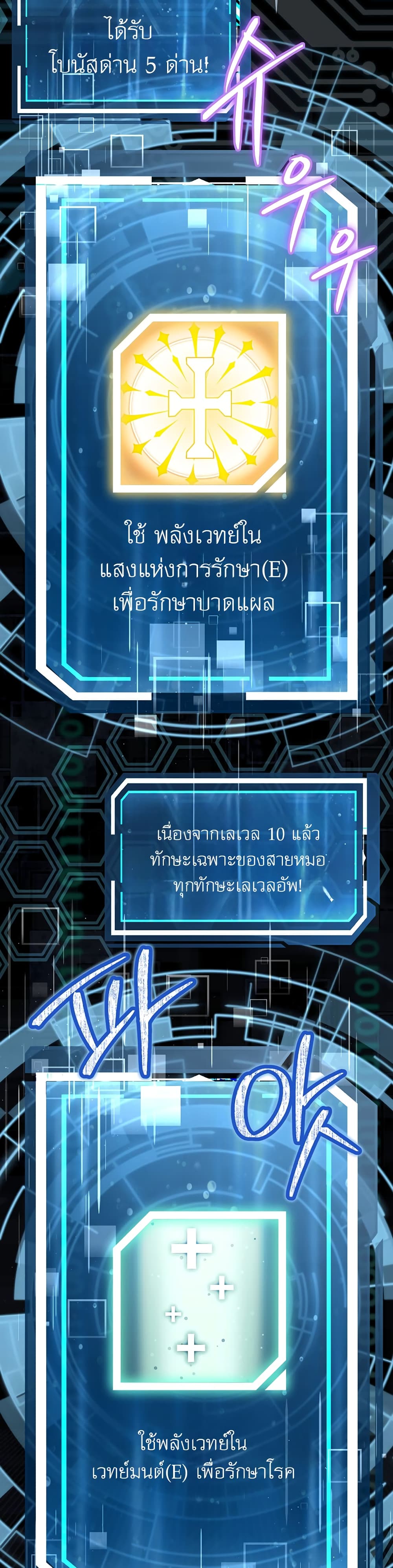 Return of the Sword God-Rank Civil Servant ตอนที่ 6 page 4