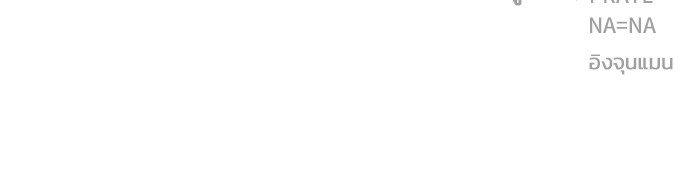 Secretly More Powerful Than the Hero แกร่งเกินผู้กล้า แต่ซ่าไม่ได้ ตอนที่ 36 page 176