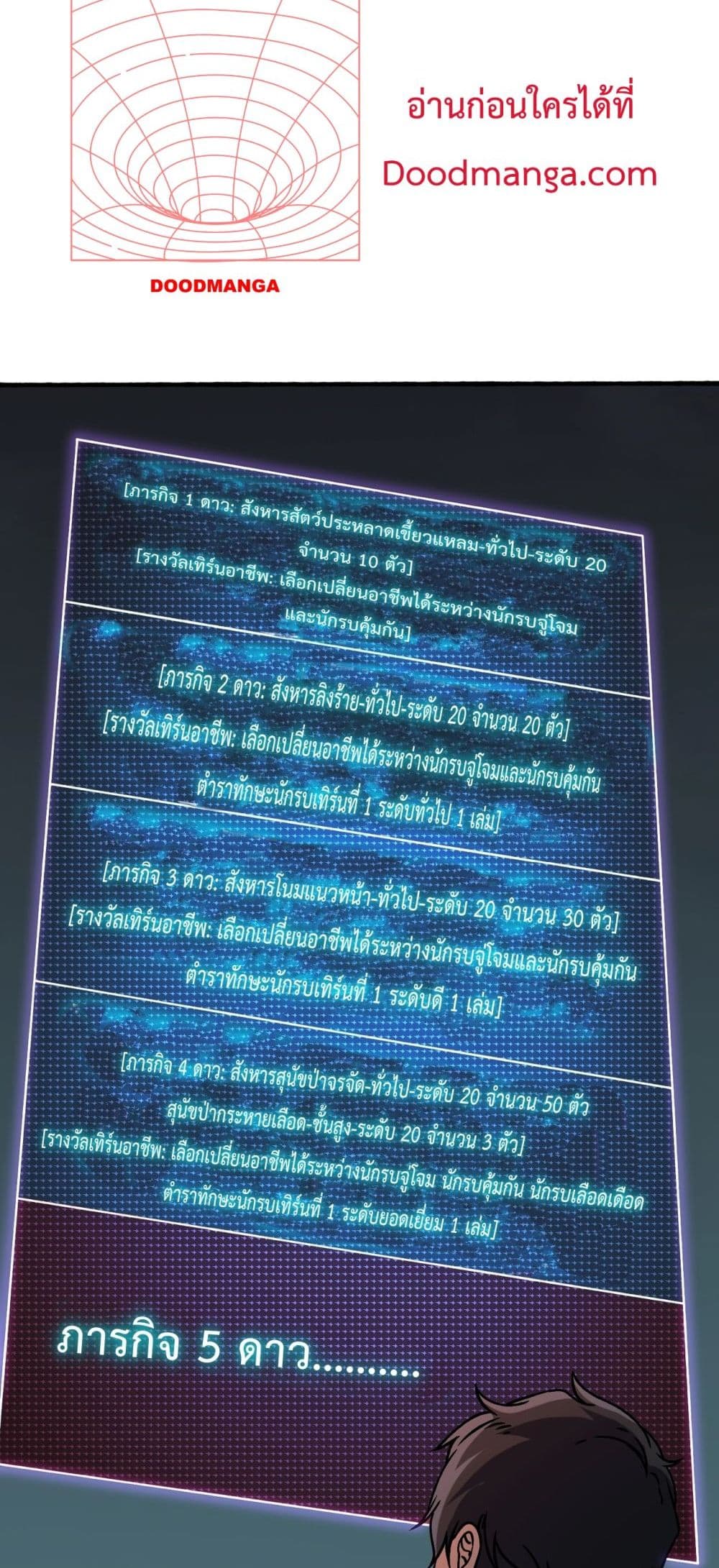 Starting as the Black Dragon BOSS เริ่มต้นในฐานะ บอสมังกรดำเวลตัน ตอนที่ 4 page 44