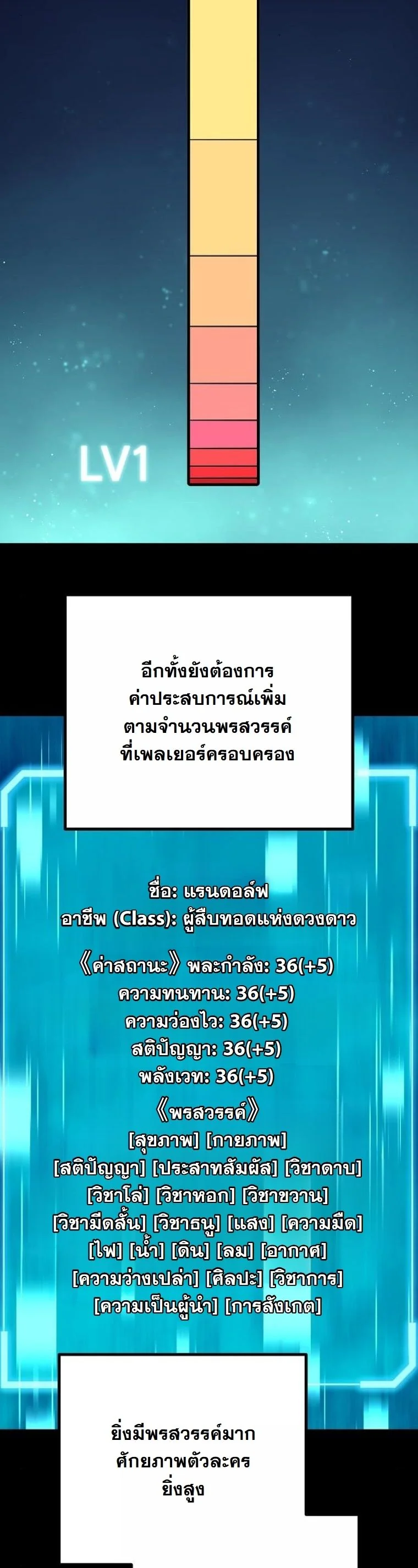 Starting With 13 Hidden Traits เกิดใหม่ในเกมพร้อมคุณสมบัติลับ 13 ประการ ตอนที่ 9 page 51