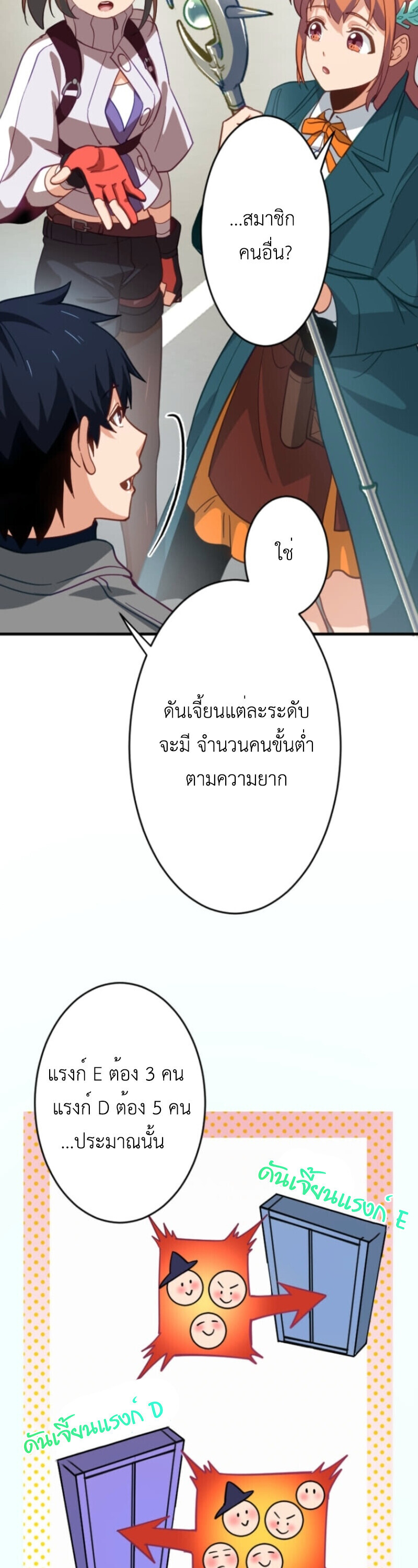 The Akashic Record Which Only I Can Read บันทึกจักรวาลที่มีแค่ฉันมองเห็น ตอนที่ 41 page 33