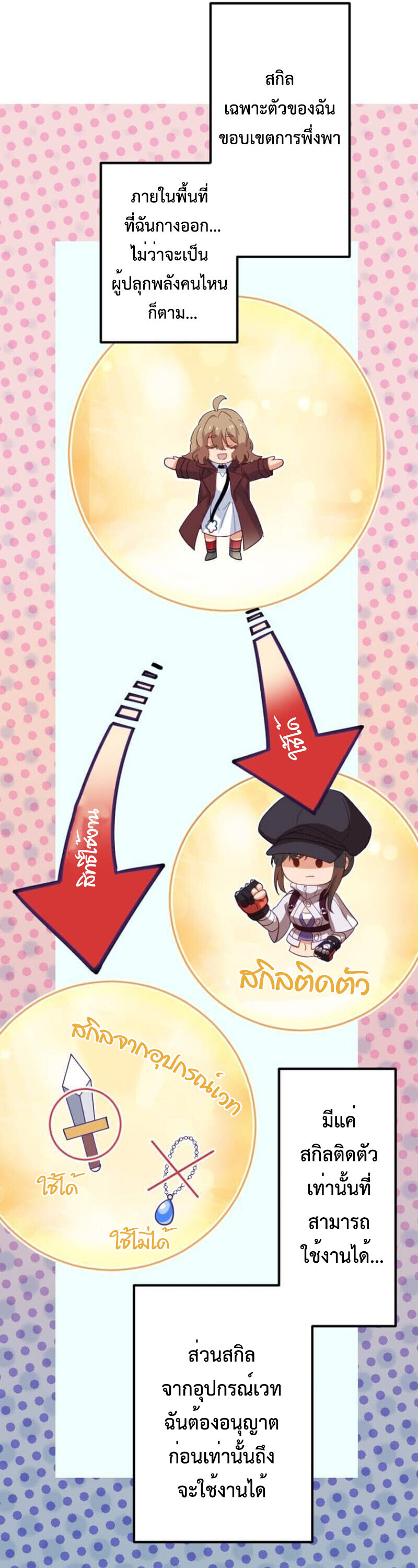 The Akashic Record Which Only I Can Read บันทึกจักรวาลที่มีแค่ฉันมองเห็น ตอนที่ 45 page 49