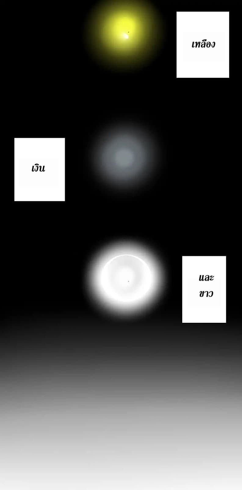 The Beginning After the End ตอนที่ 5 page 52