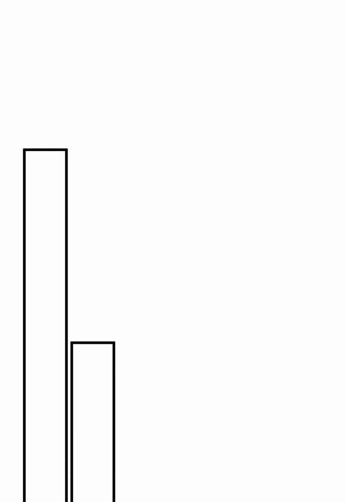 The Beginning After the End ตอนที่ 121 page 38